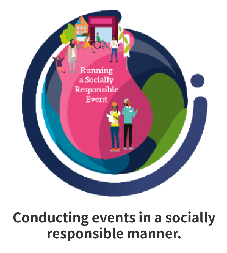 Running a Socially Responsible Event